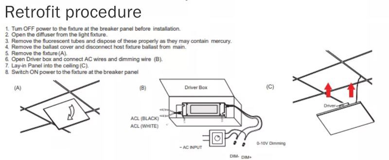 Recessed led panel installation Recessed led panel installation